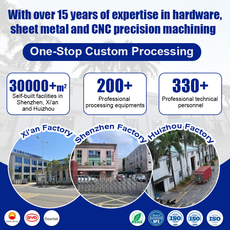 China Shenzhen Pengyuhua Technology Co., Ltd.
